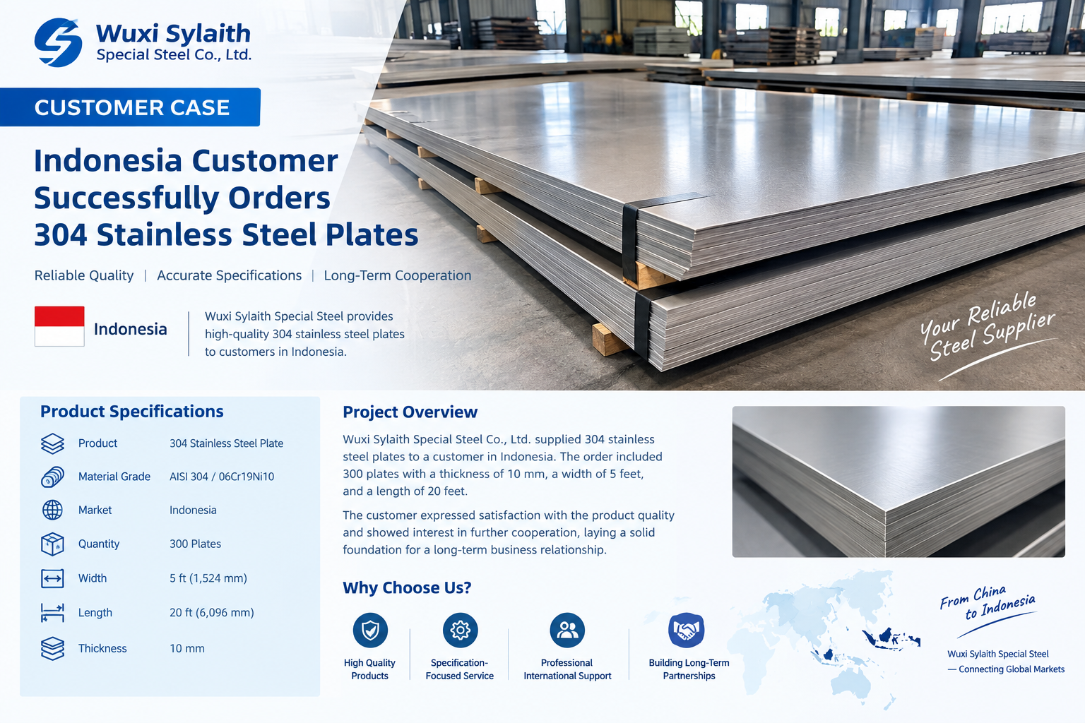 trường hợp công ty mới nhất về Indonesia Customer Case: 304 Stainless Steel Plate Supply by Wuxi Sylaith Special Steel